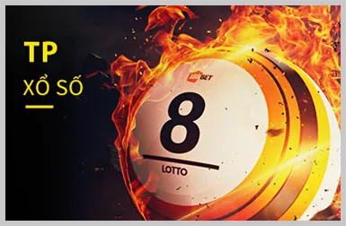 Trò chơi Slots và Nổ Hũ tại Wim99